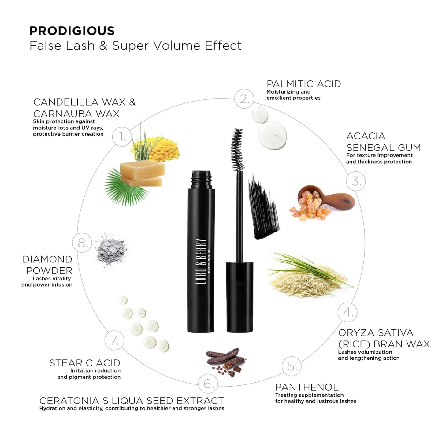 Prodigious Mascara- Curling &Volumizing, Smudge-Free, Nourishing with Diamond Powder, False Lash Effect, 0.33 Fl Oz