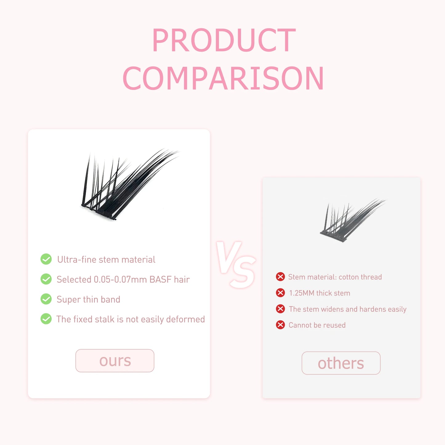 Lashes Fox Series Eye Lashes Segmented False Eyelashes Natural Simulation Thick Single Cluster Comic Fairy Lashes